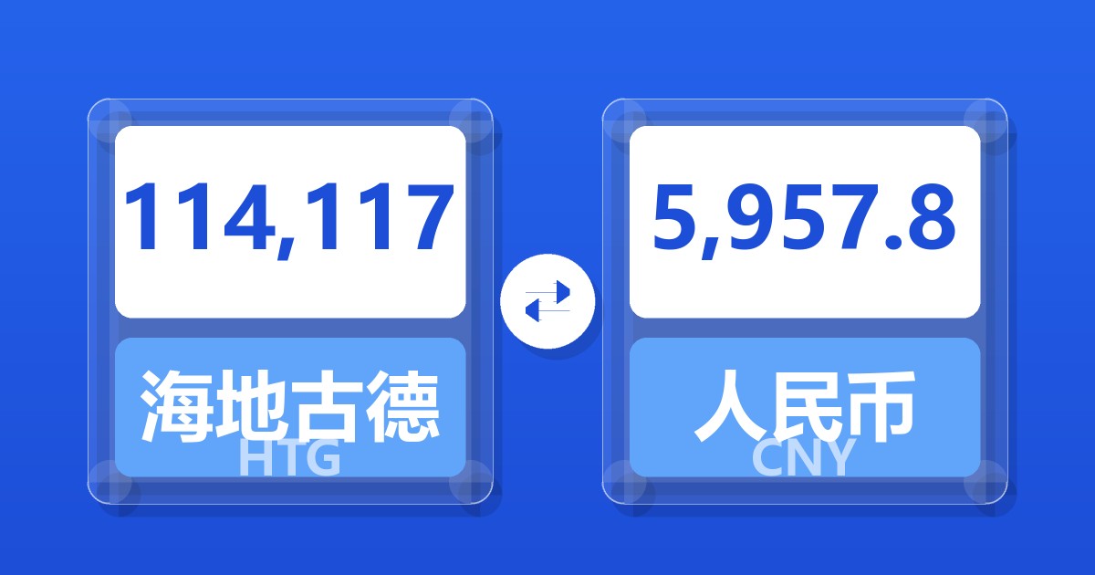 114,117海地古德兑人民币