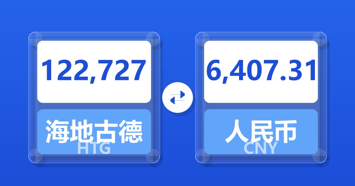 122,727海地古德兑人民币