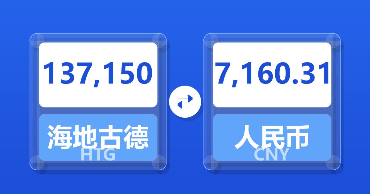 137,150海地古德兑人民币