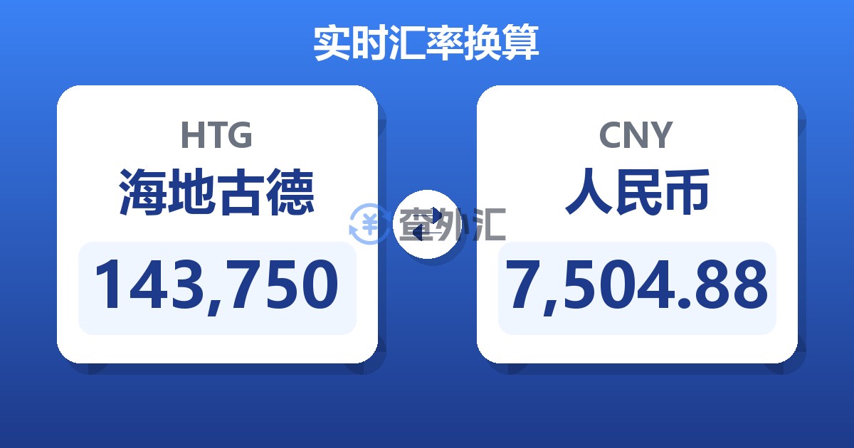 143,750海地古德兑人民币