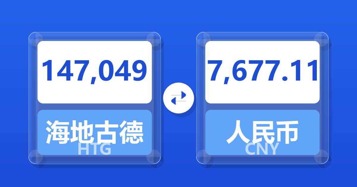 147,049海地古德兑人民币