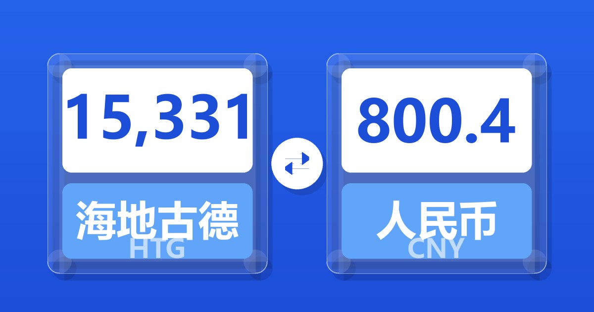 15,331海地古德兑人民币