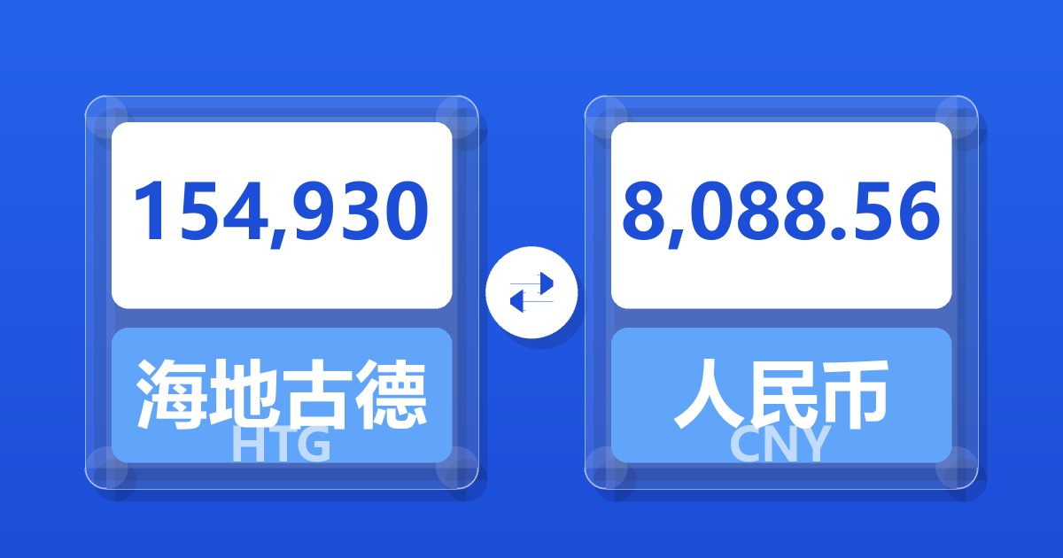 154,930海地古德兑人民币