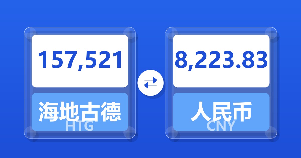 157,521海地古德兑人民币