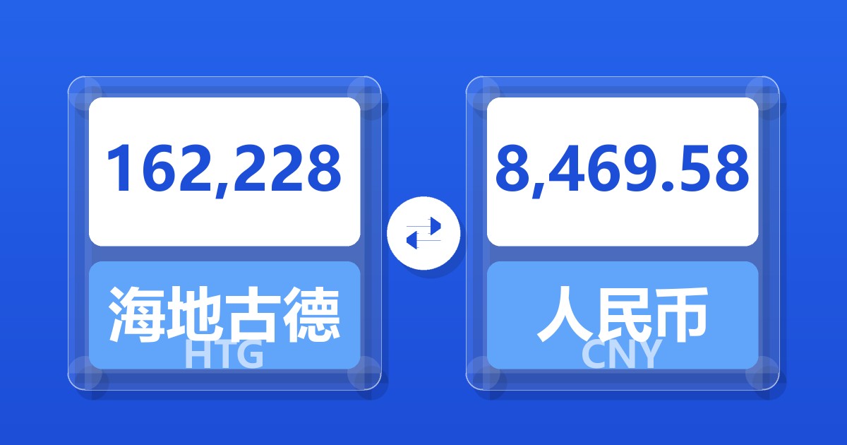 162,228海地古德兑人民币