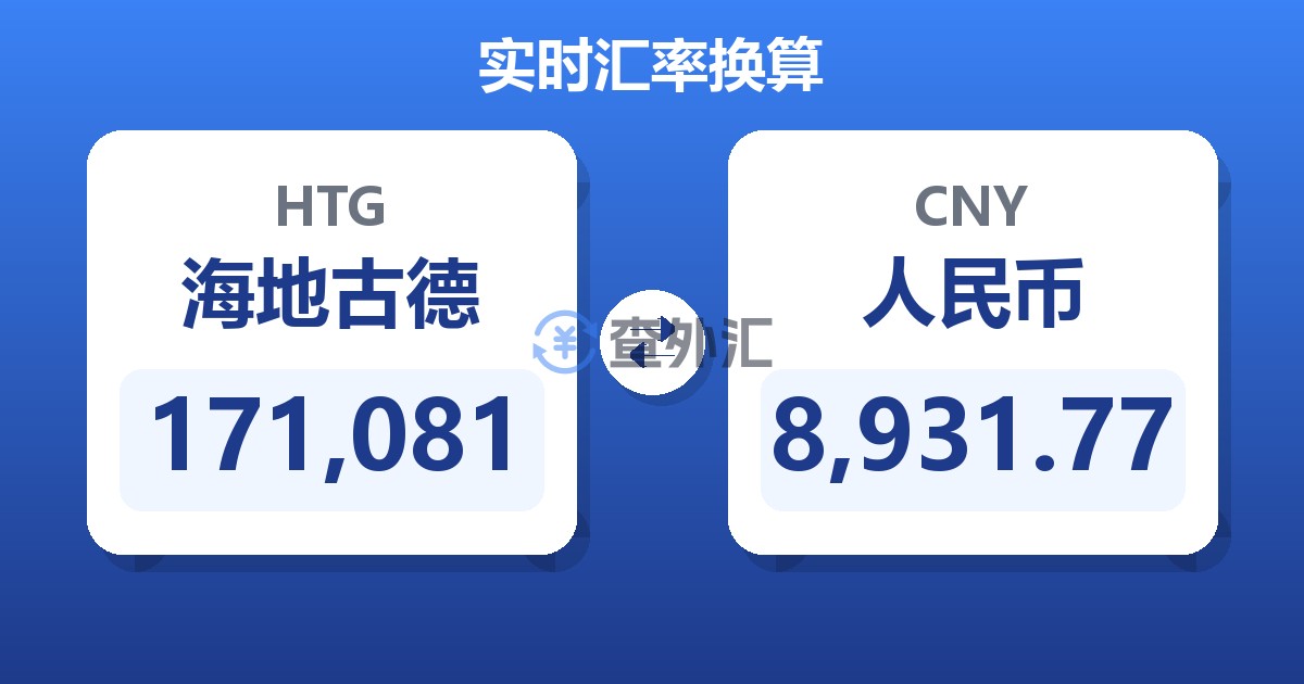 171,081海地古德兑人民币