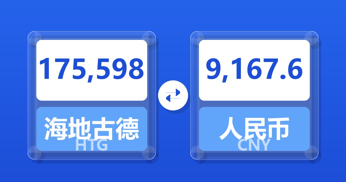 175,598海地古德兑人民币