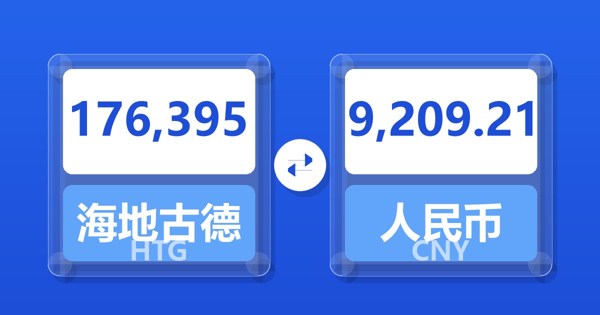 176,395海地古德兑人民币