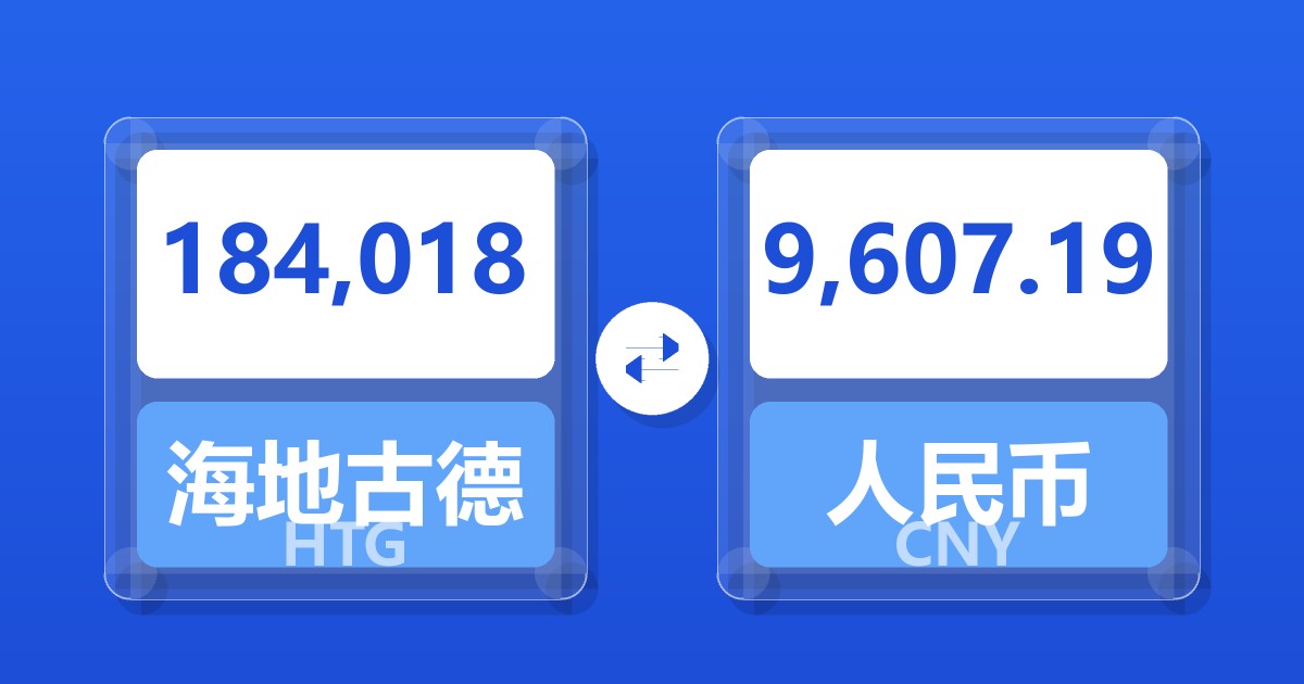 184,018海地古德兑人民币