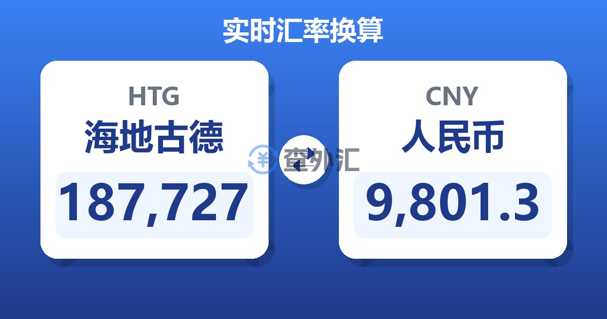 187,727海地古德兑人民币