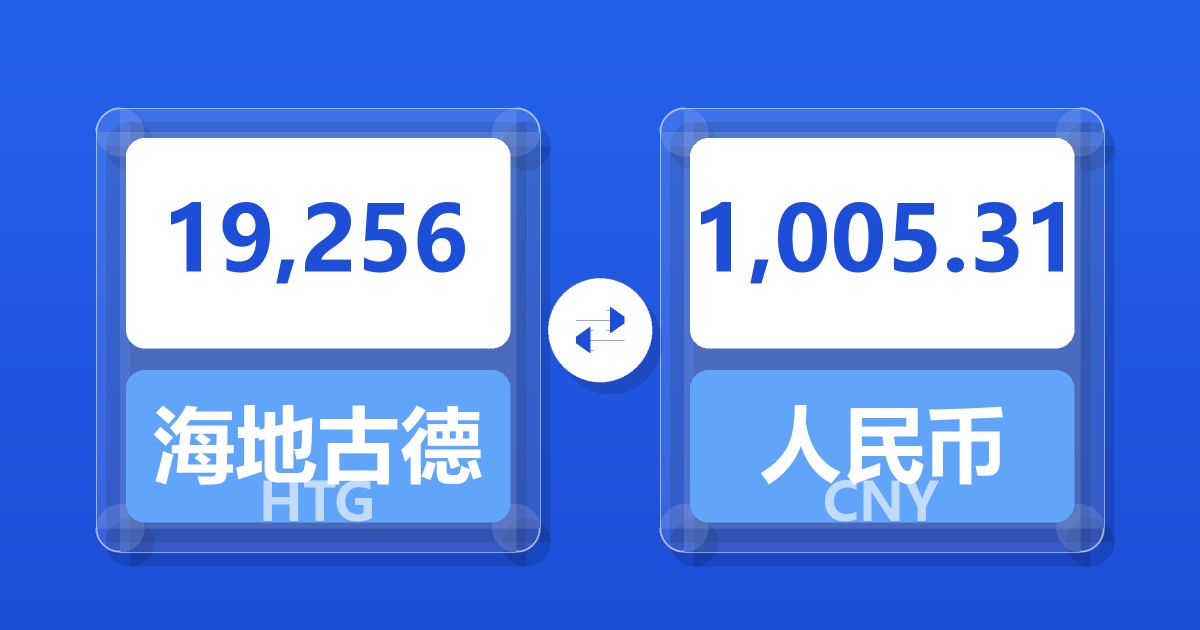 19,256海地古德兑人民币