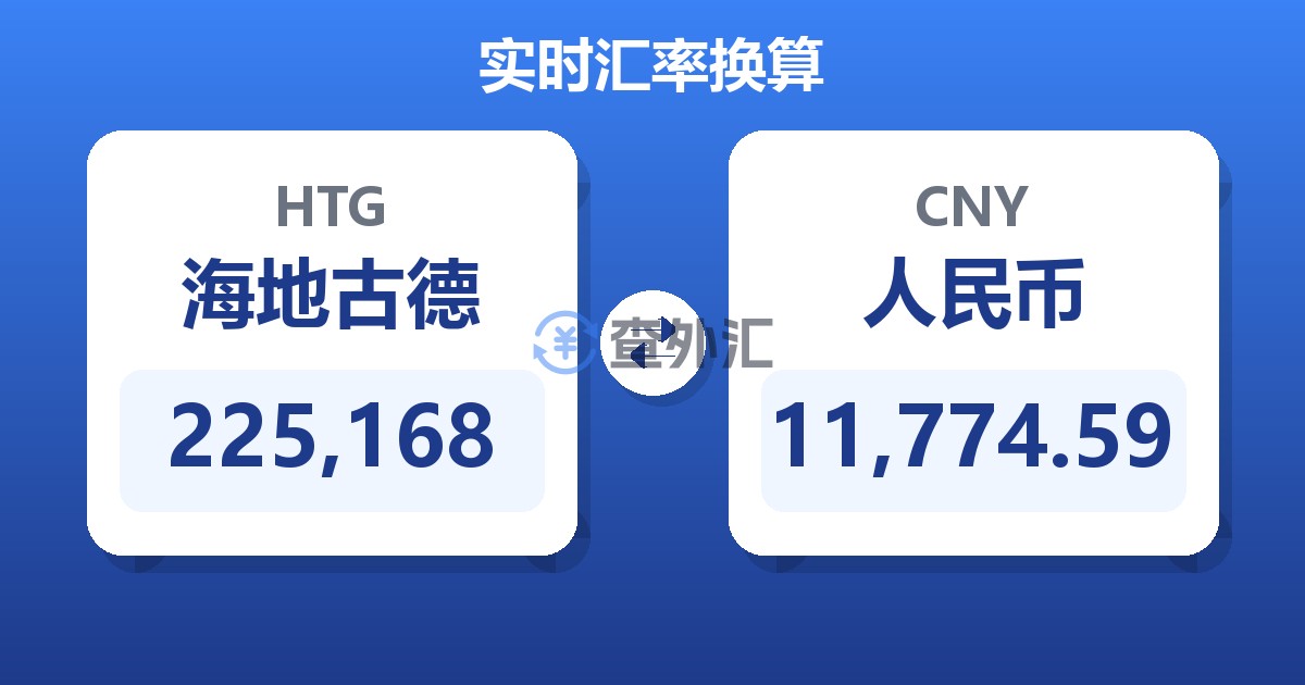 225,168海地古德兑人民币