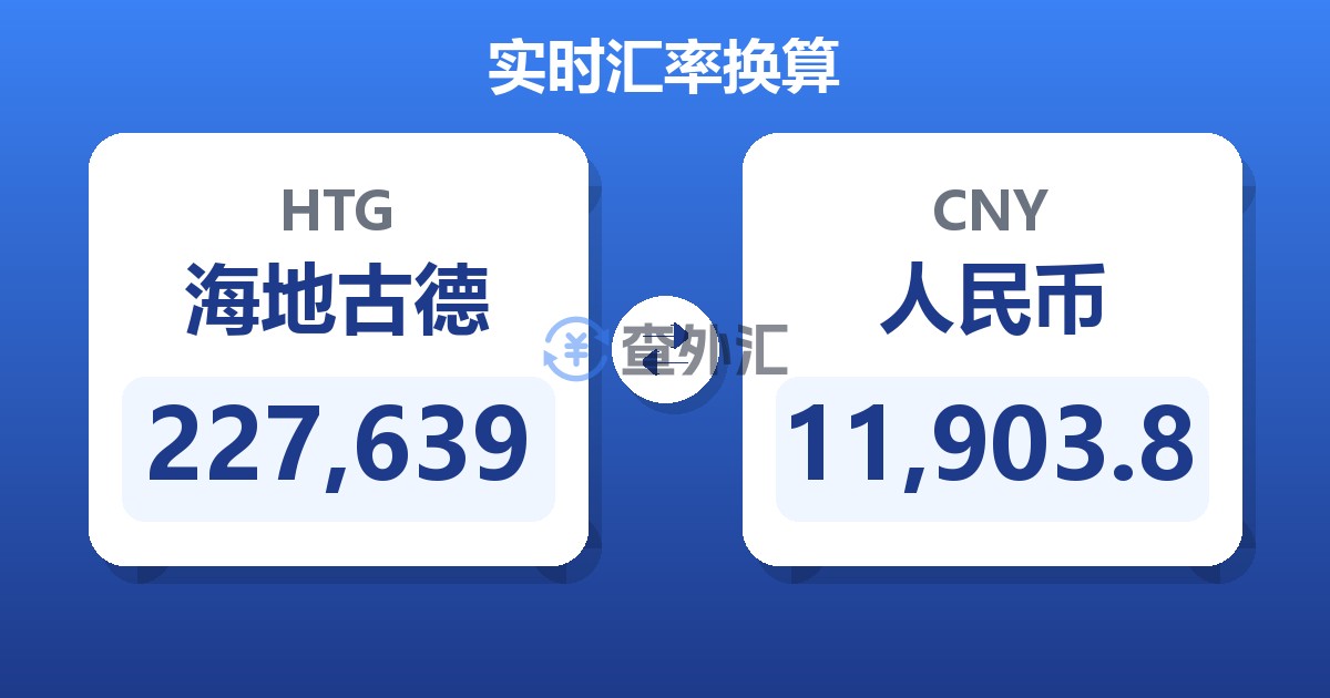 227,639海地古德兑人民币