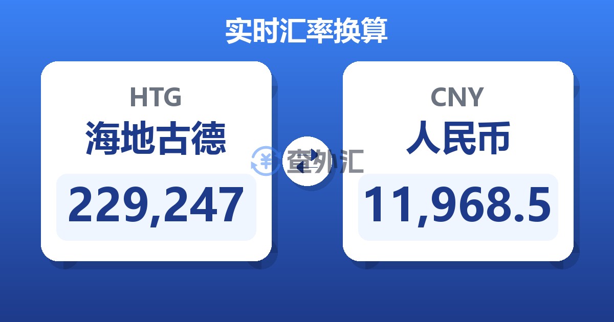229,247海地古德兑人民币