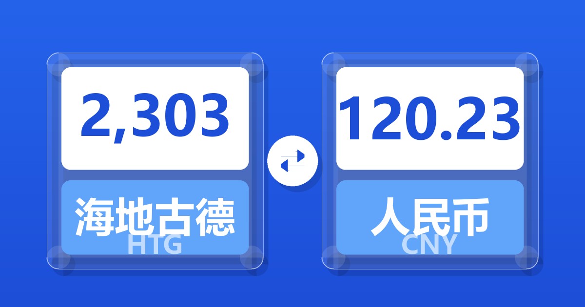 2,303海地古德兑人民币