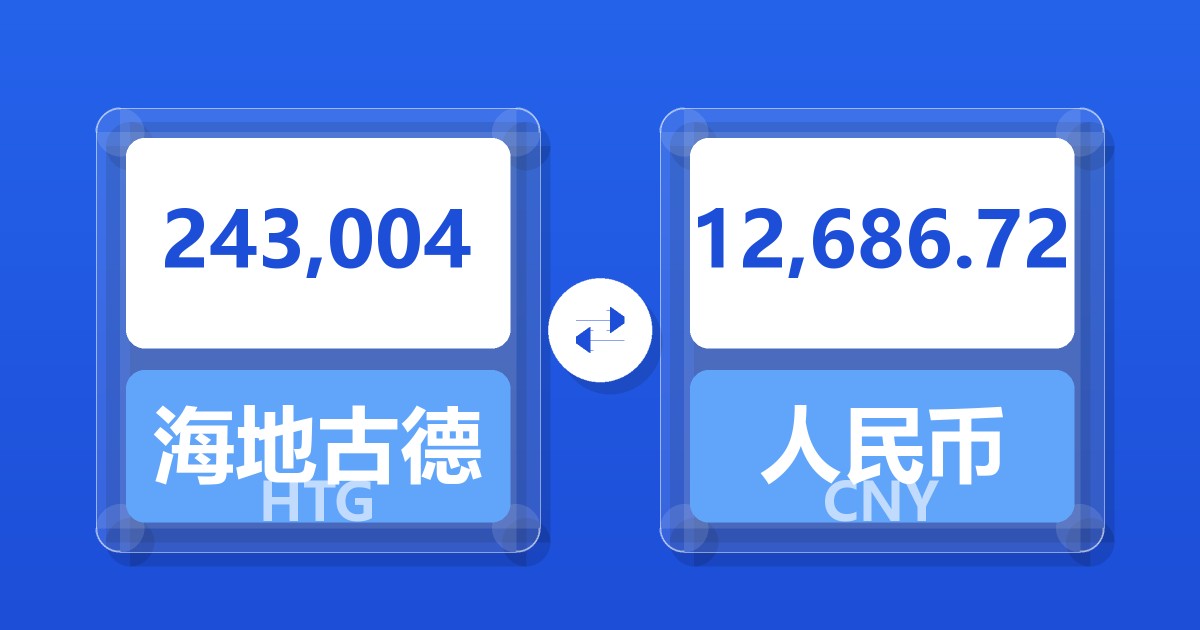 243,004海地古德兑人民币