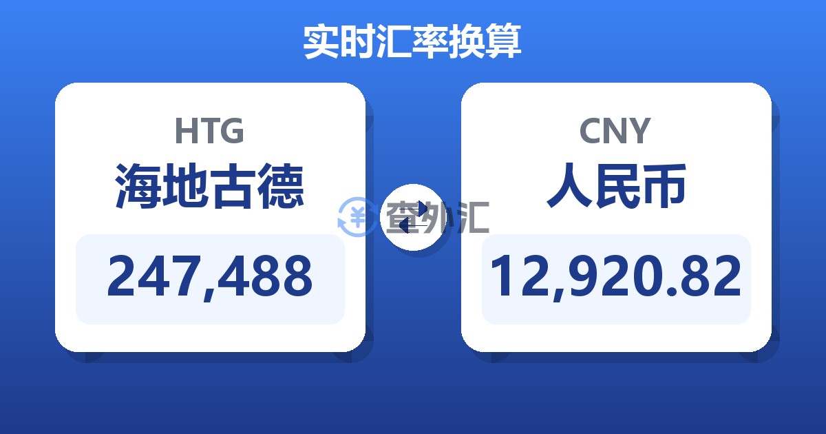 247,488海地古德兑人民币