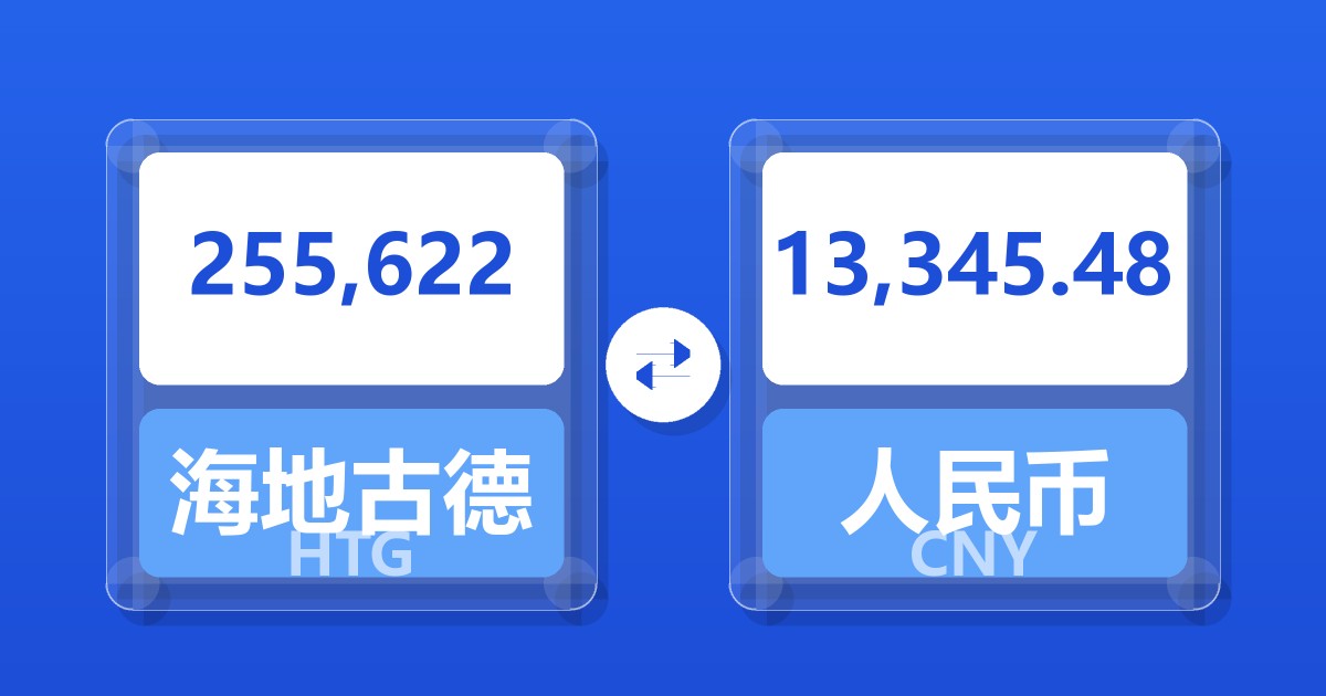255,622海地古德兑人民币