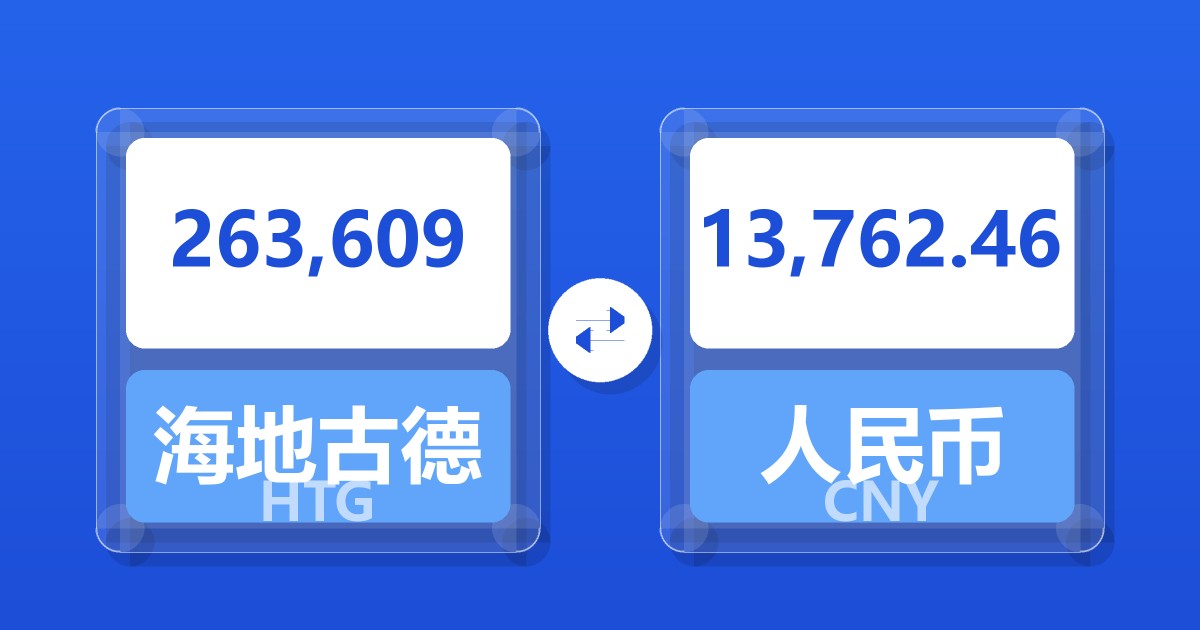 263,609海地古德兑人民币
