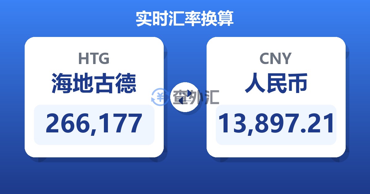 266,177海地古德兑人民币