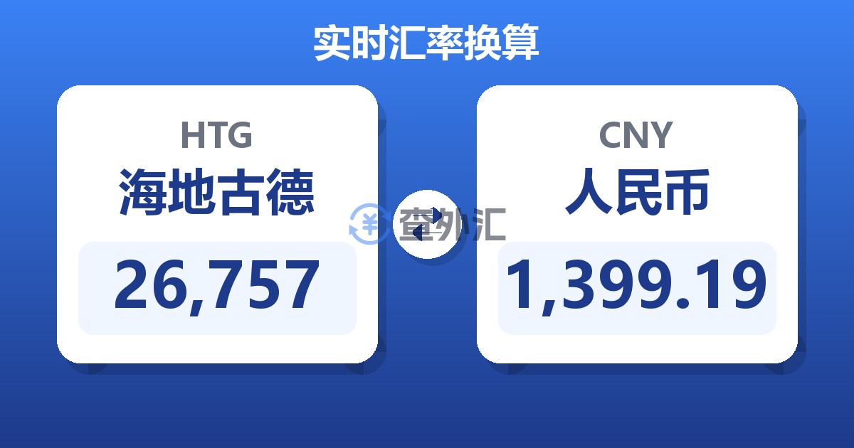26,757海地古德兑人民币