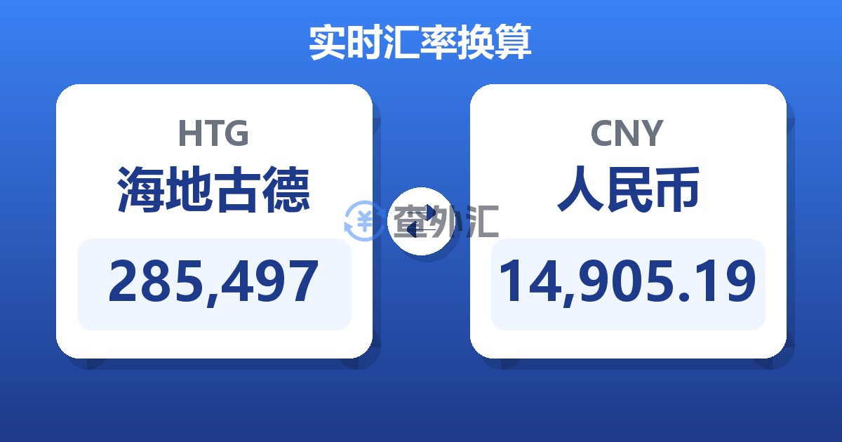 285,497海地古德兑人民币