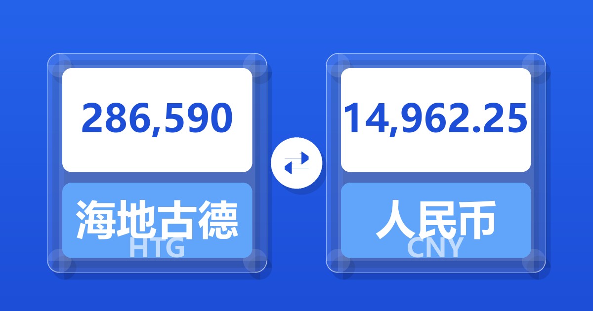 286,590海地古德兑人民币