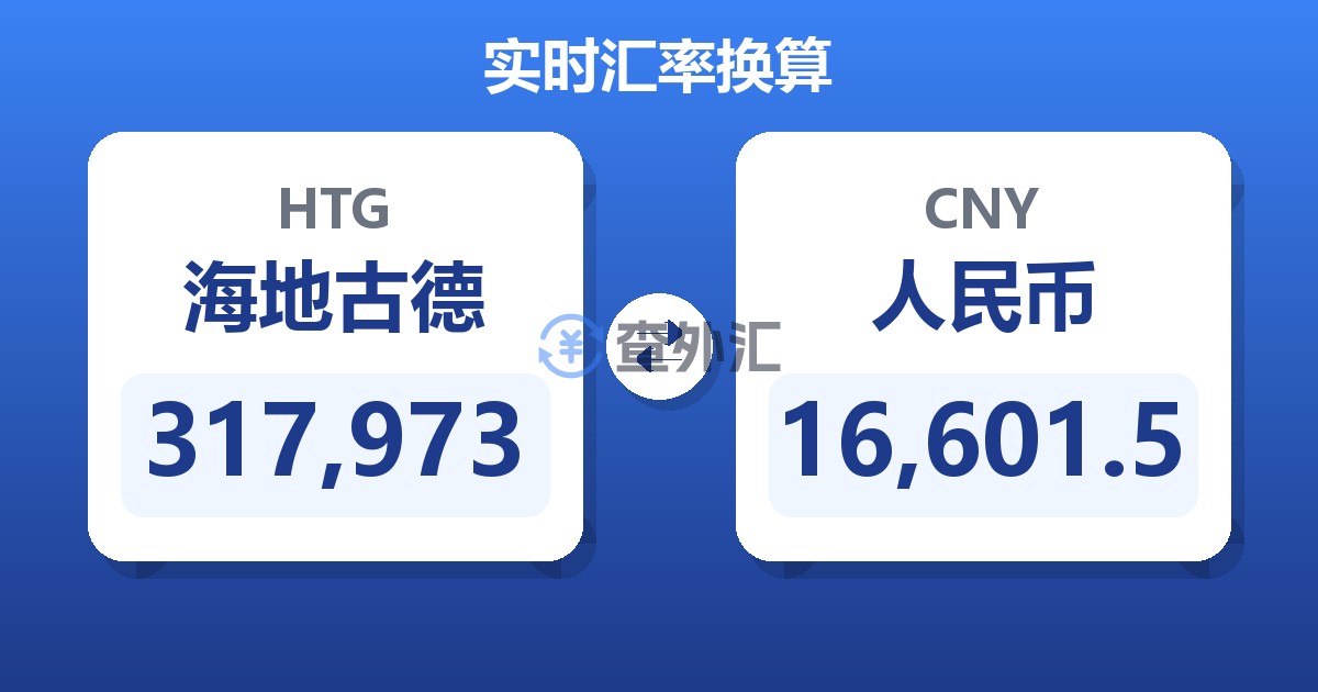 317,973海地古德兑人民币