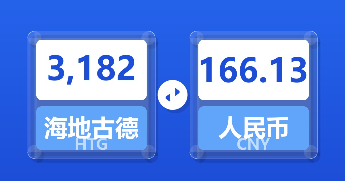 3,182海地古德兑人民币