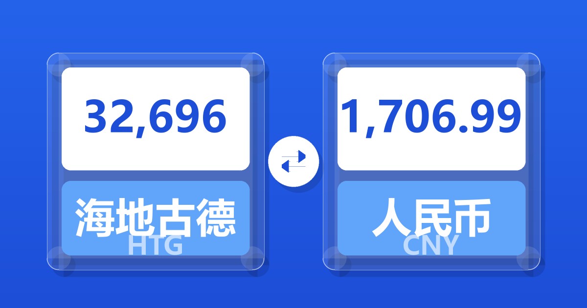 32,696海地古德兑人民币