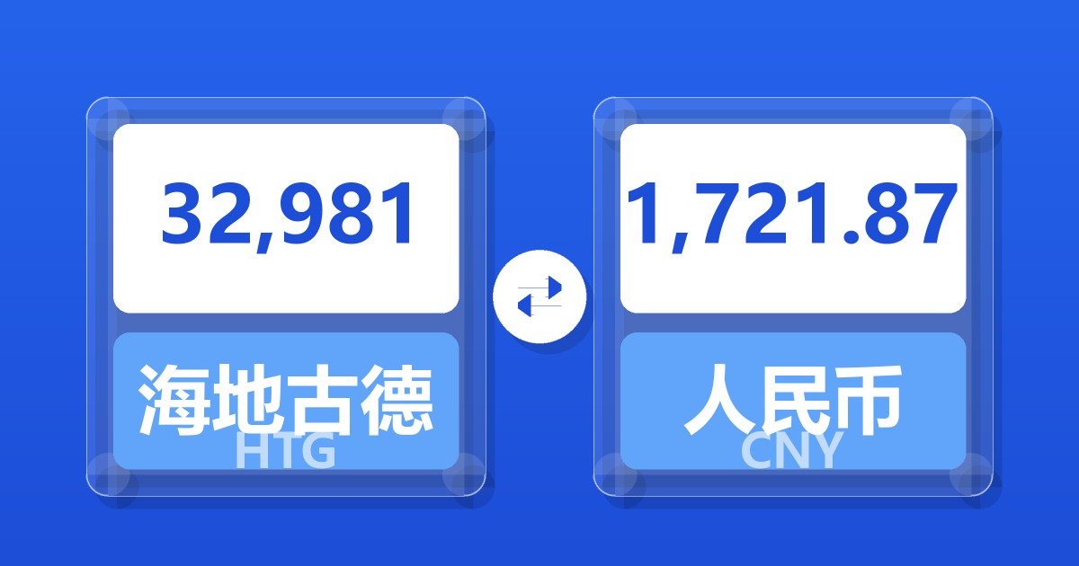 32,981海地古德兑人民币