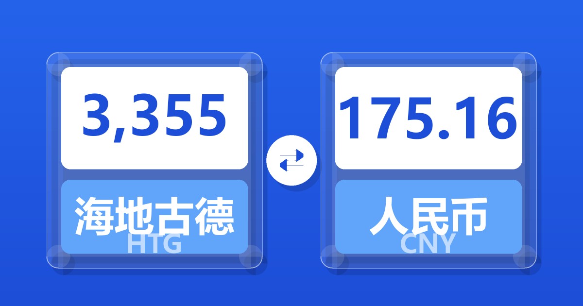 3,355海地古德兑人民币
