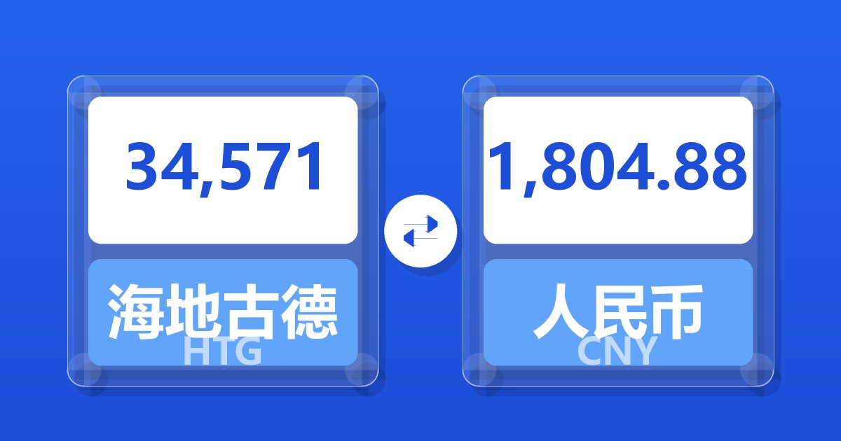 34,571海地古德兑人民币