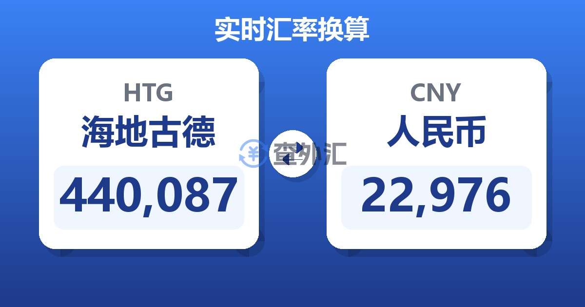 440,087海地古德兑人民币
