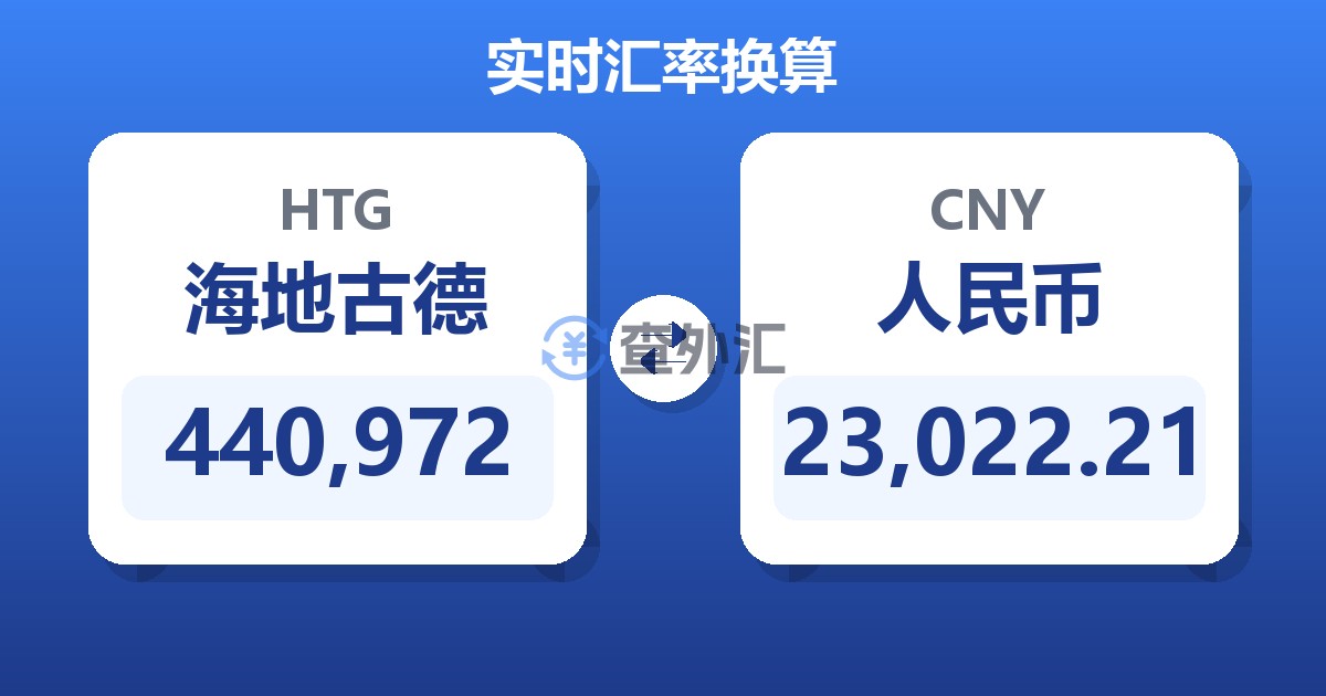 440,972海地古德兑人民币