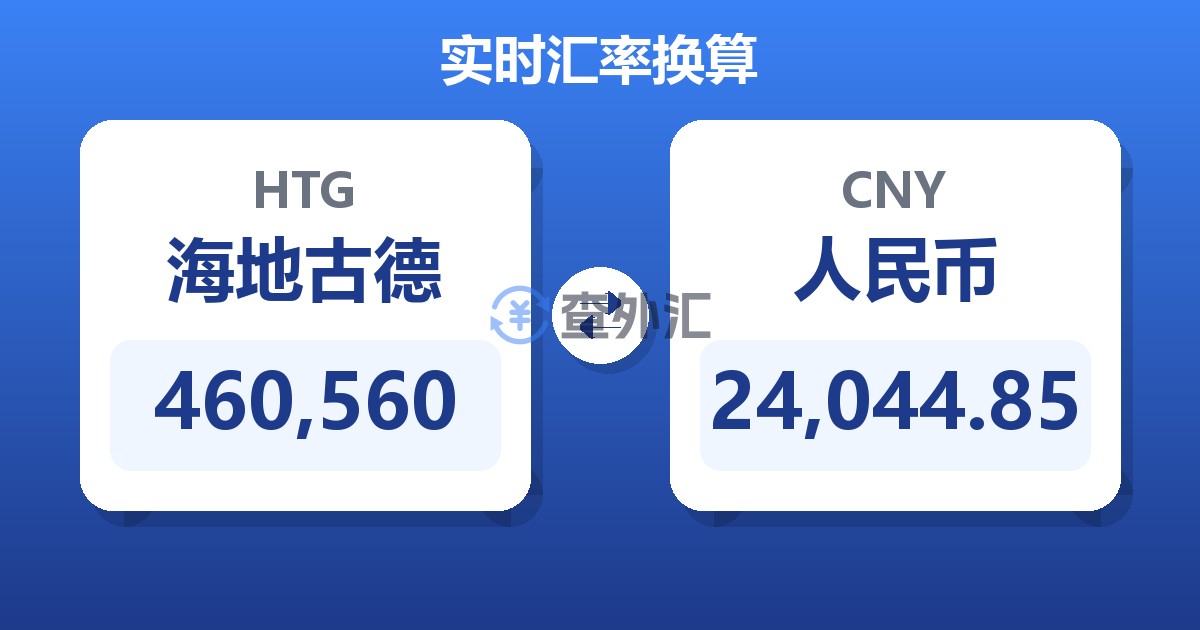 460,560海地古德兑人民币