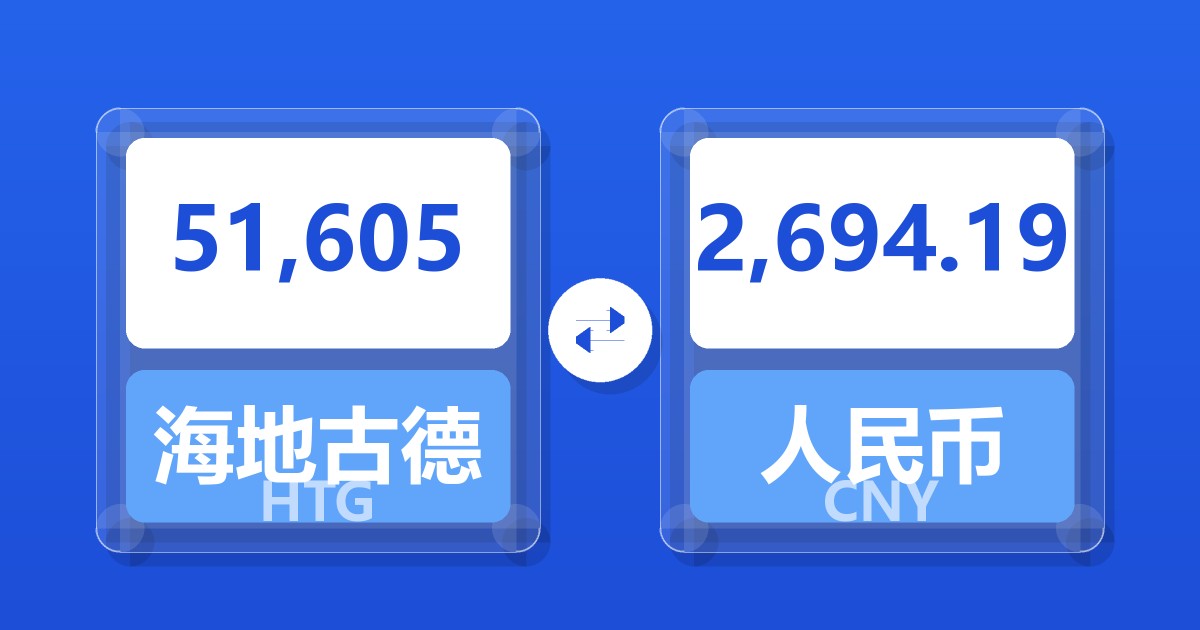 51,605海地古德兑人民币