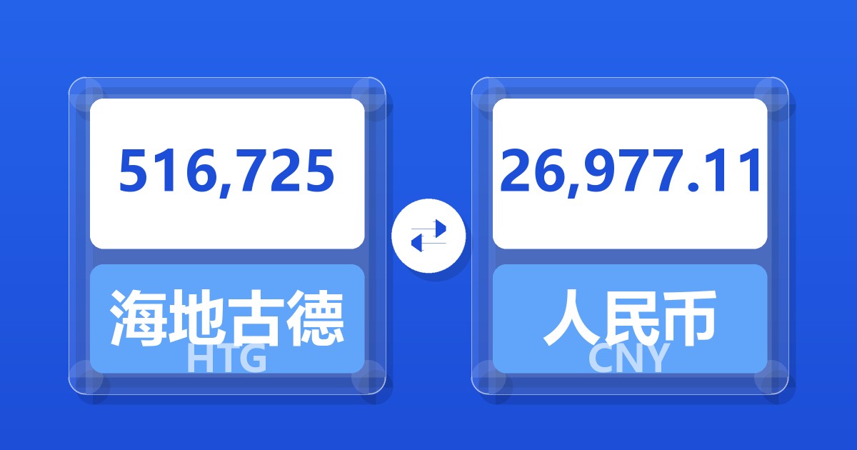 516,725海地古德兑人民币