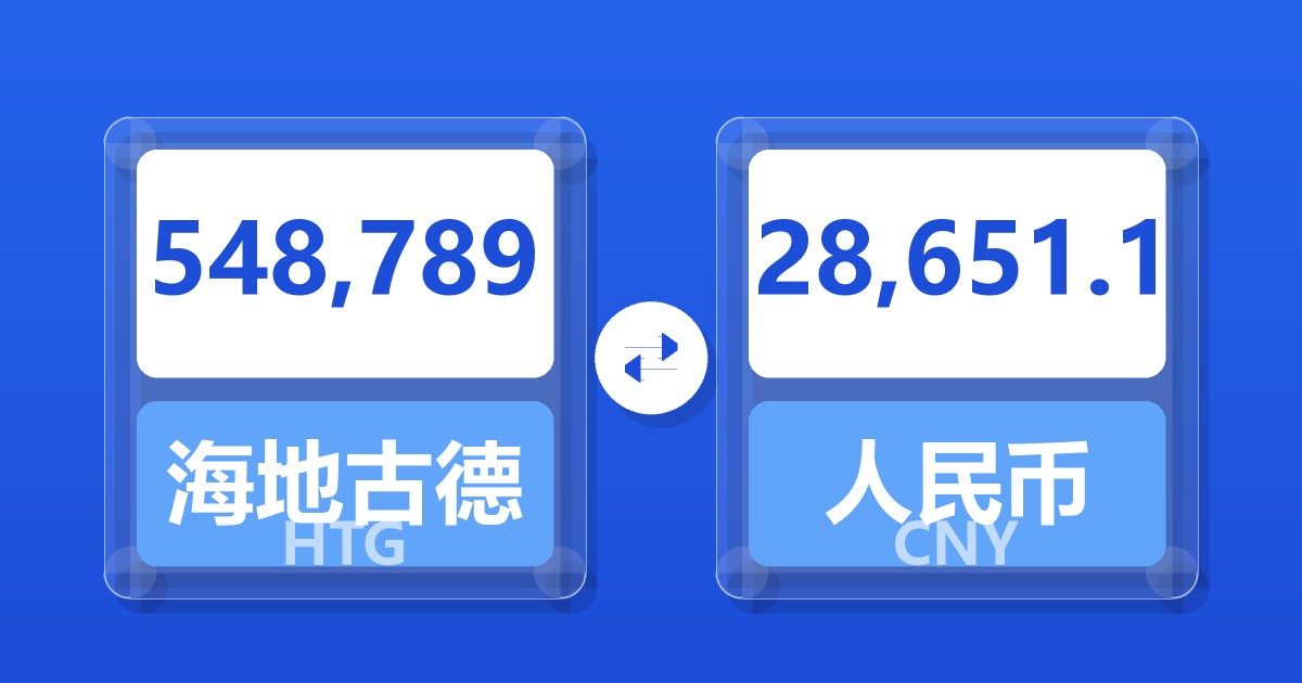 548,789海地古德兑人民币