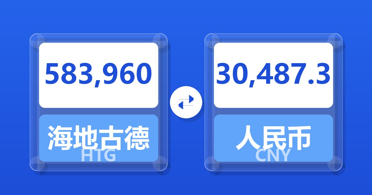 583,960海地古德兑人民币