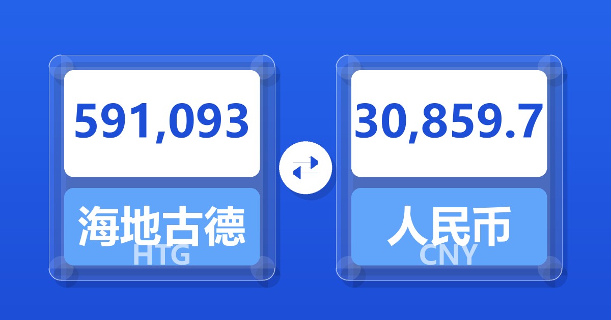 591,093海地古德兑人民币