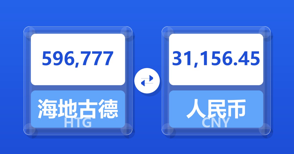 596,777海地古德兑人民币