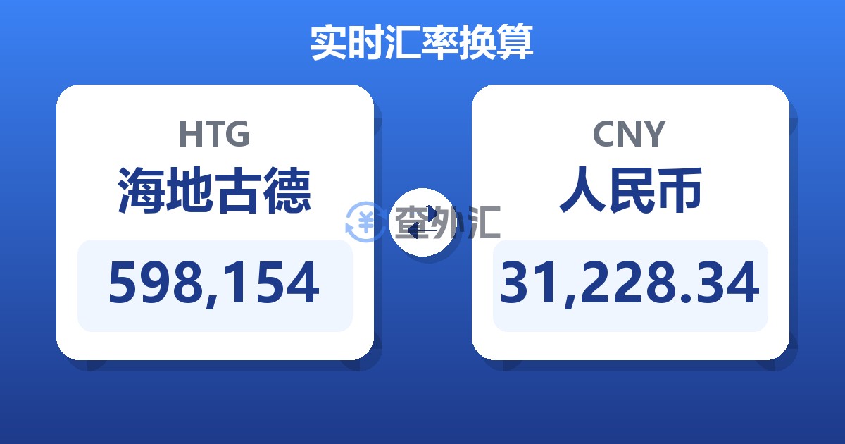 598,154海地古德兑人民币