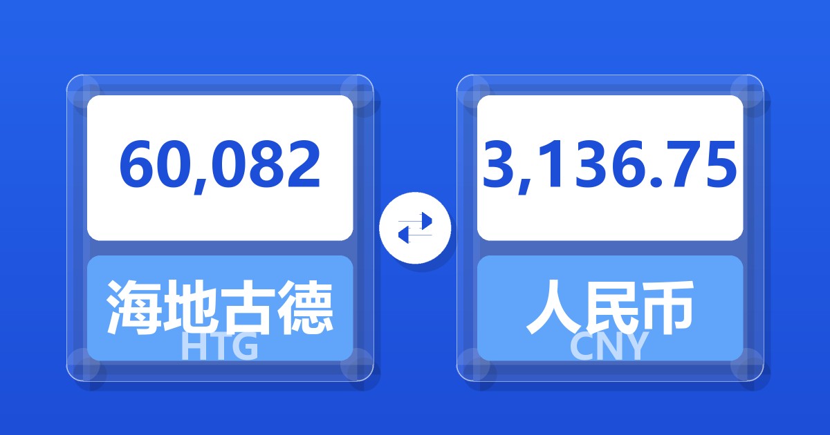 60,082海地古德兑人民币