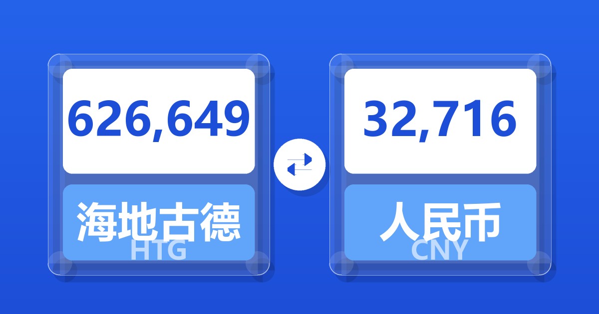 626,649海地古德兑人民币