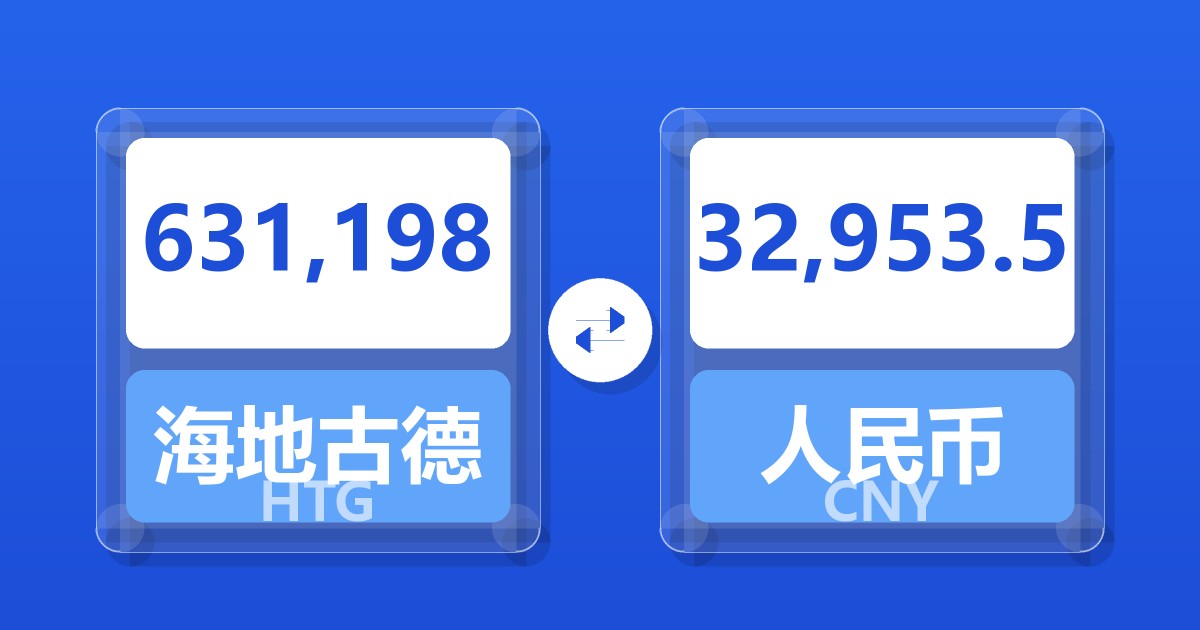631,198海地古德兑人民币