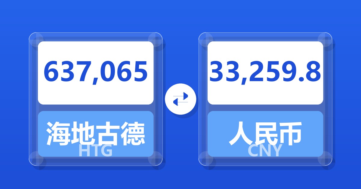 637,065海地古德兑人民币