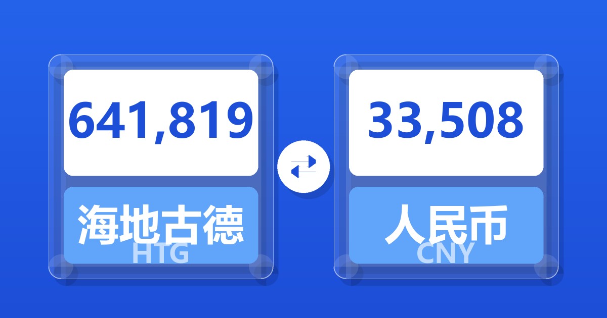 641,819海地古德兑人民币