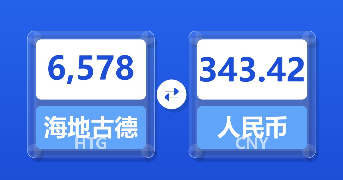 6,578海地古德兑人民币