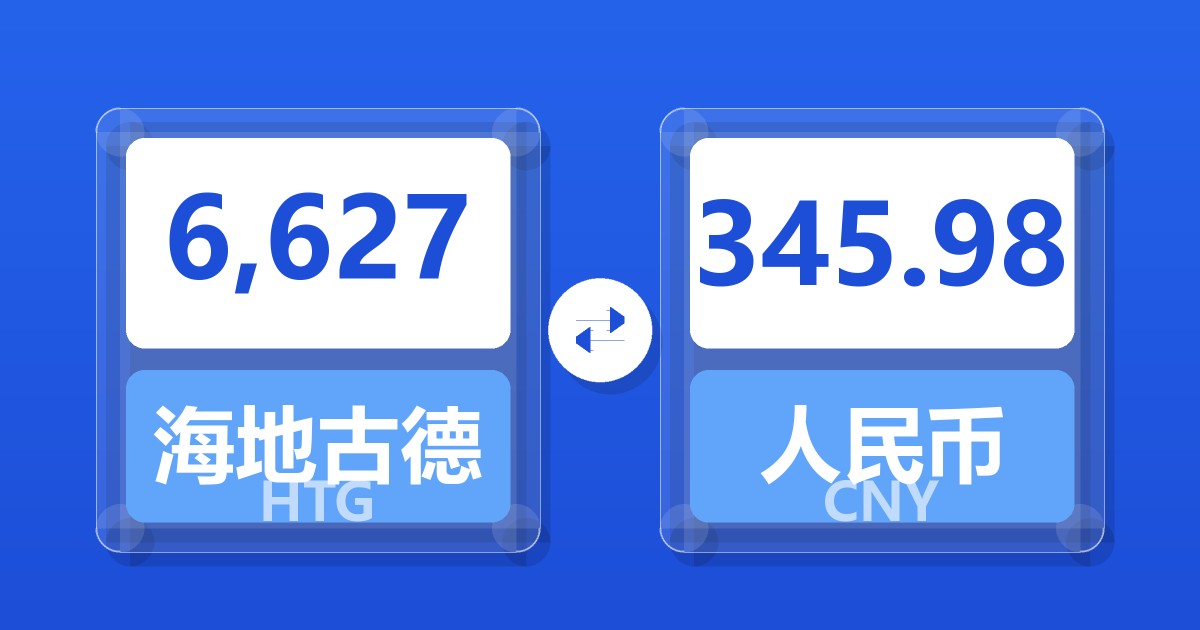 6,627海地古德兑人民币